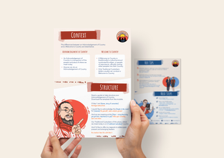 poster Cards for acknowledgment of country