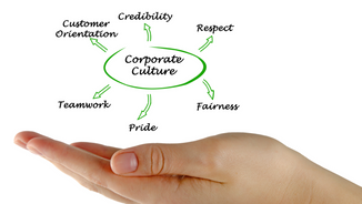 Hand supports text bubble labeled "Corporate Culture" with arrows pointing to keywords: Credibility, Respect, Fairness, Pride, Teamwork.