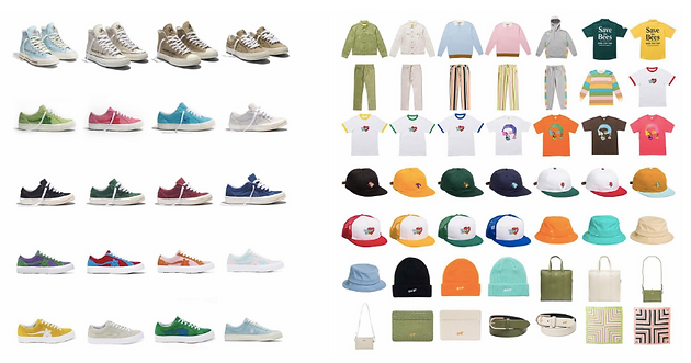 Tyler The Creator As A Fashion Influence