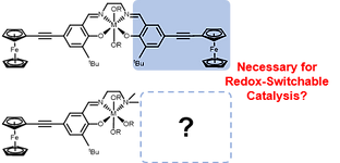 Doerr-2020-TOC figure.tif
