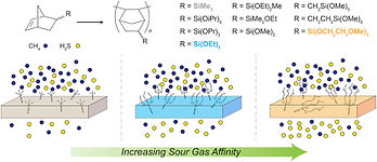 Aramco Collab-JMS-2020-TOC.jpg