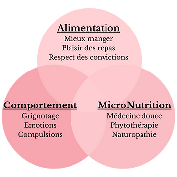 Vitamine D (8).png