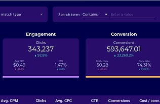 snapshot Google Ads.png