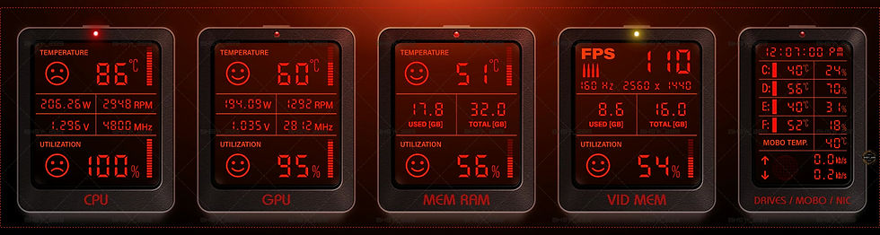 Thumbnail: 55-AIDA64 Smiley Sensor Panel skin (Red) 1920x480