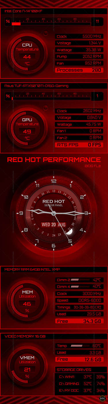 66-AIDA64 RED HOT Sensor Panel with Analogue Clock 515x1920