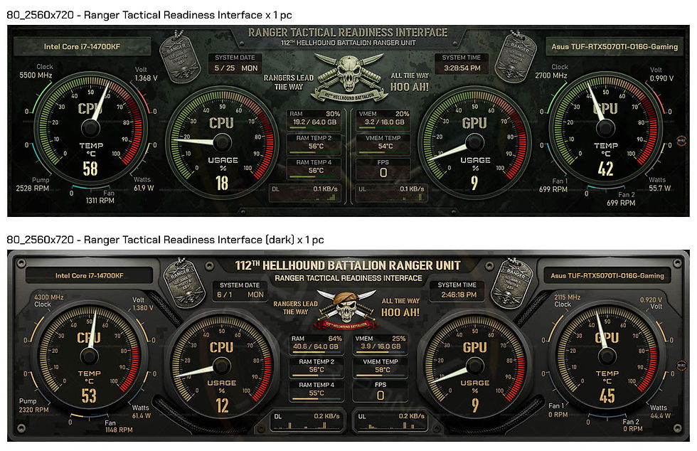 Thumbnail: 80-Ranger Tactical Readiness Interface (Bundle) - 2560x720