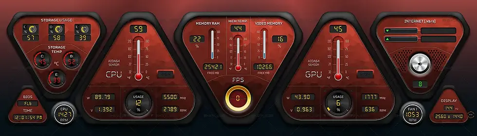 Thumbnail: 50-AIDA64 Polygon Sensor Panel Skin 3840x1100