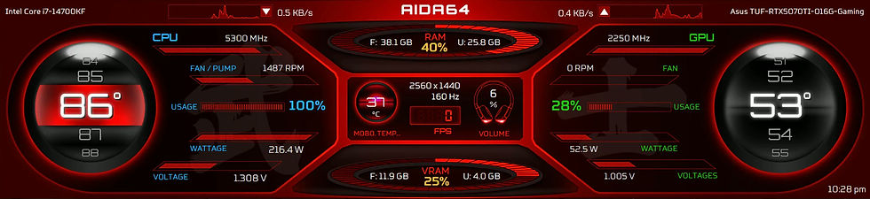 Thumbnail: 32-AIDA64-1920x440