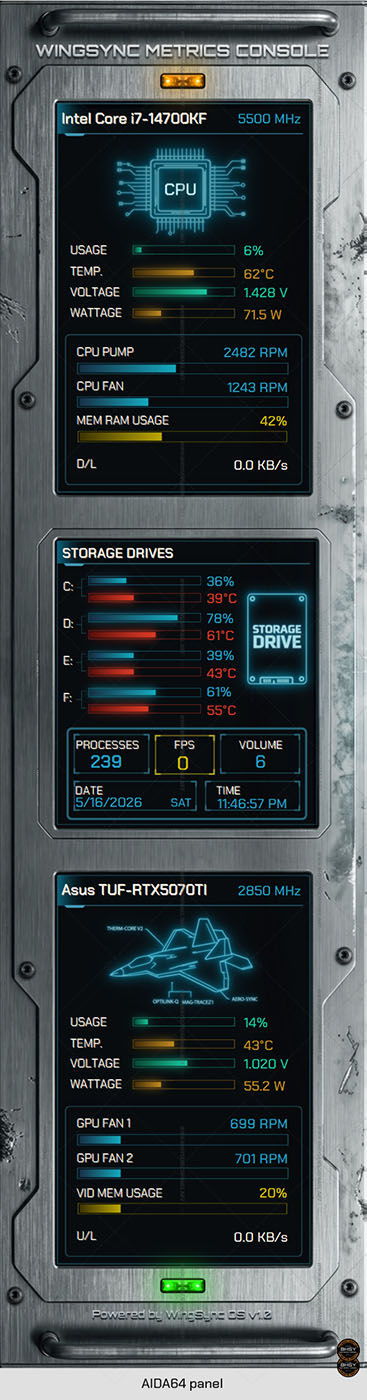 79-AIDA64 Sensor Panel - WingSync Metrics Console - 515x1920