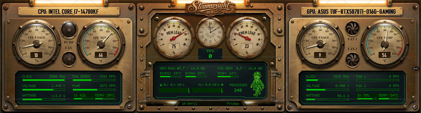 78_AIDA64 Sensor Panel - Steamwright - 1920x515