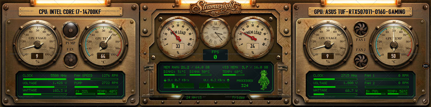 78_AIDA64 Sensor Panel - Steamwright - 1920x480