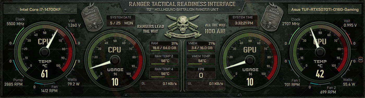 80-Ranger Tactical Readiness Interface - 1920x515