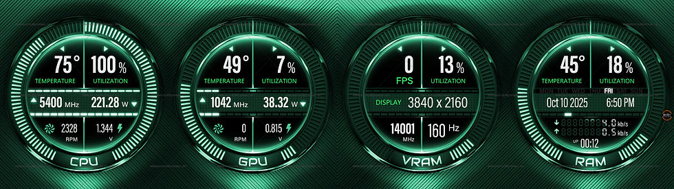 Thumbnail: 67-AIDA64 Sensor Panel QuadSight - GREEN 2560x720