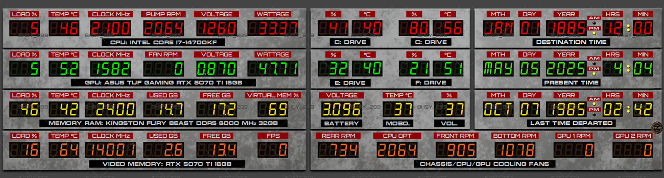 57-AIDA64 Back To The Future Sensor Panel Skin B2 1920x515
