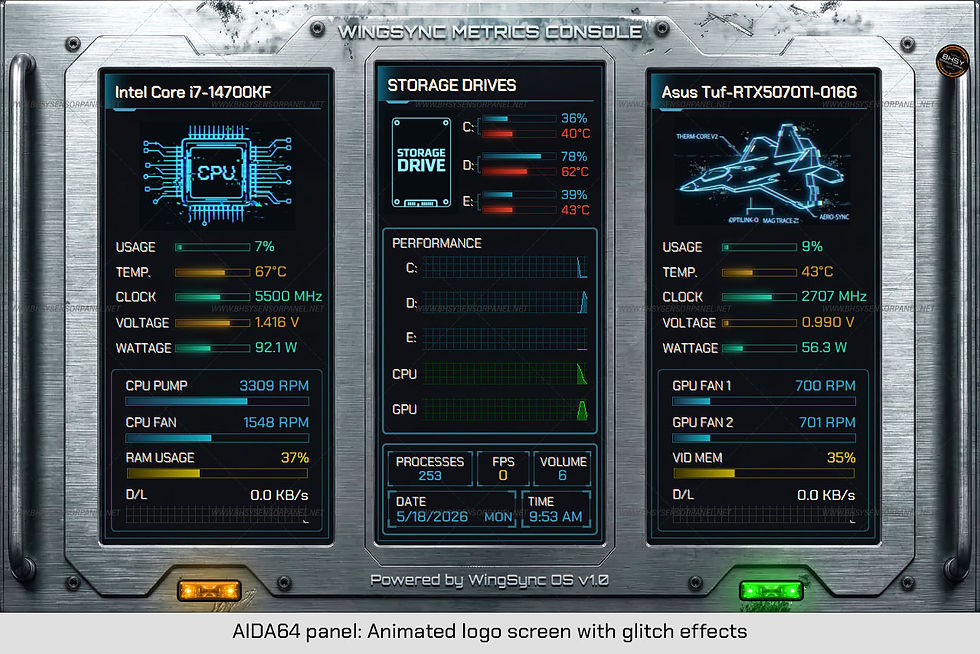Thumbnail: 79-AIDA64 Sensor Panel - WingSync Metrics Console -1280x800