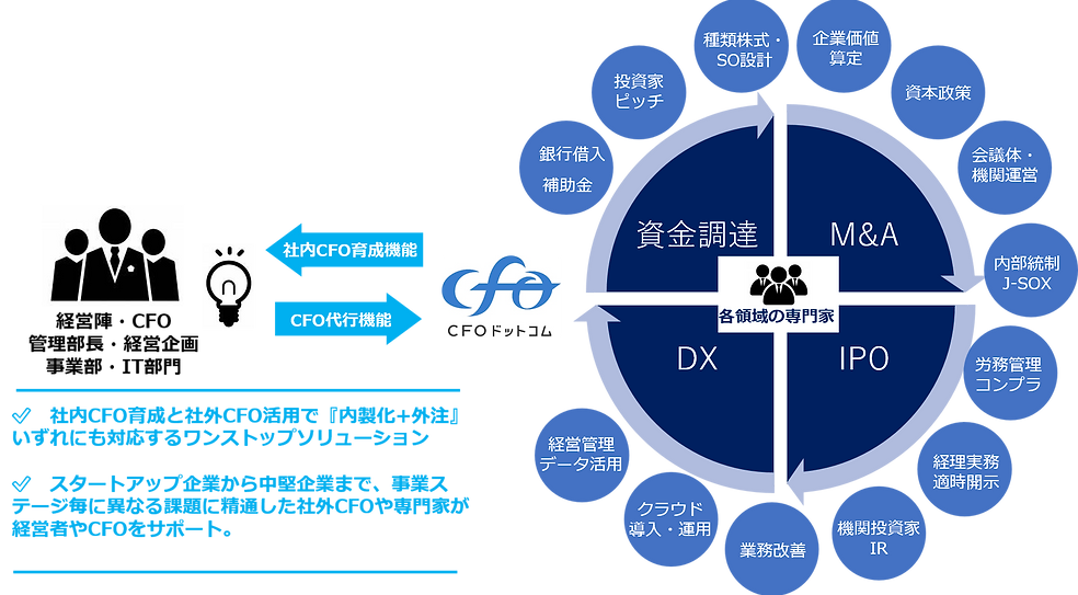 解決イメージの図.png