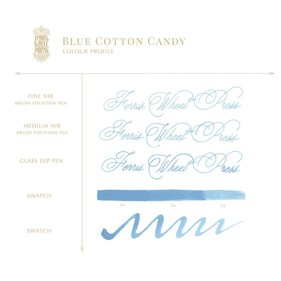 縮圖：Blue Cotton Candy 藍色棉花糖