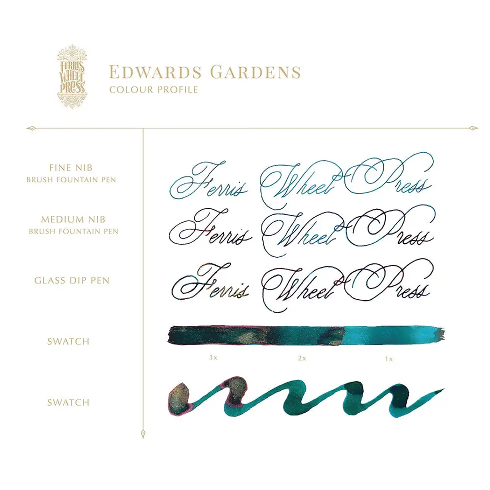 Thumbnail: Edwards Gardens 愛德華花園