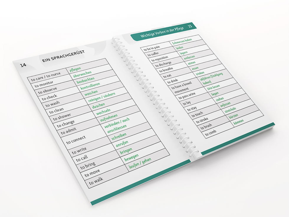 Miniaturbild: English for Nurses AND English for Nurses BASICS Bundle for German speakers