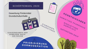 36. Gemeinderatssitzung
