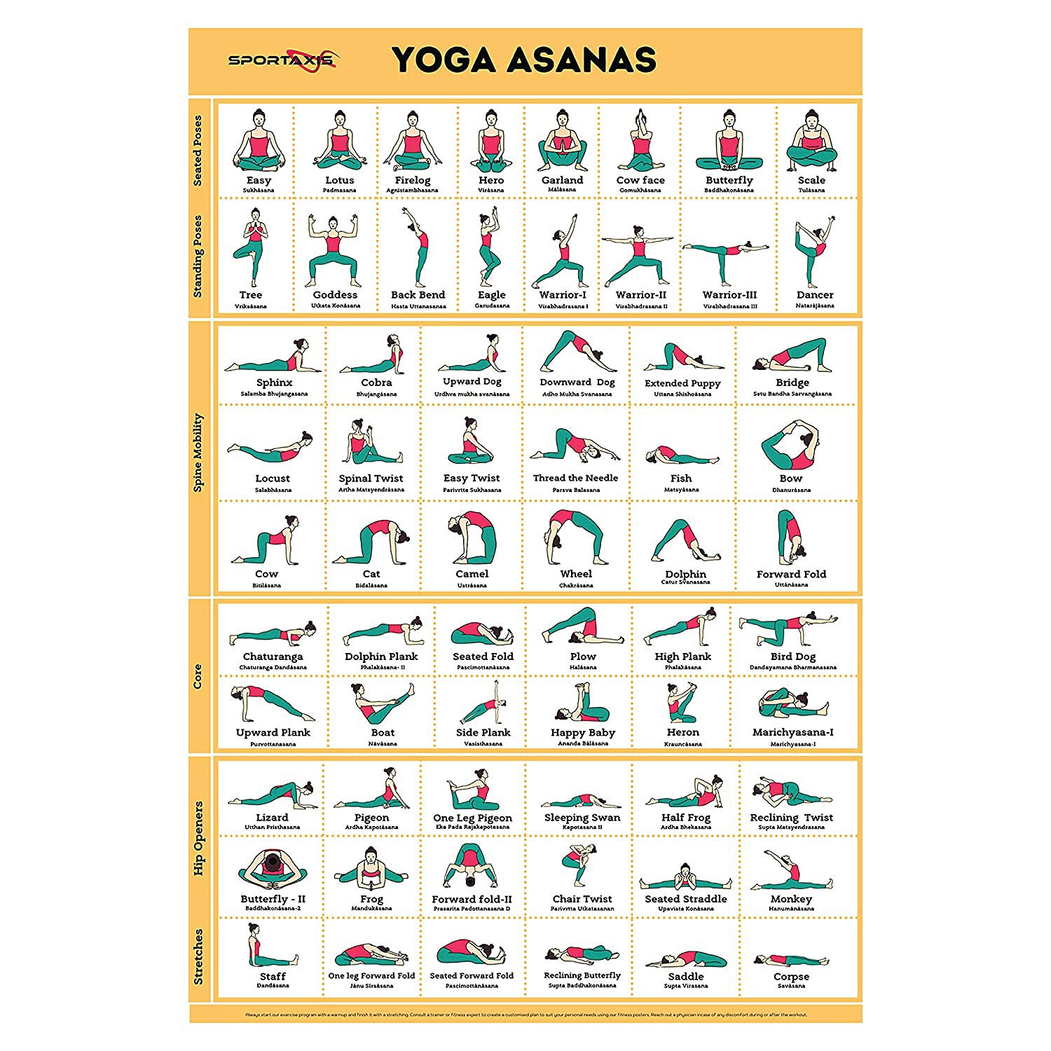 SPORTAXIS Yoga Poses Poster- 64 Yoga Asanas For Full Body Workout- Laminated Hom