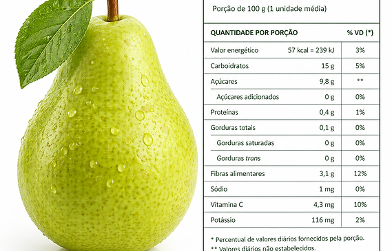 Pêra_ Informação nutricional em detalhes.png