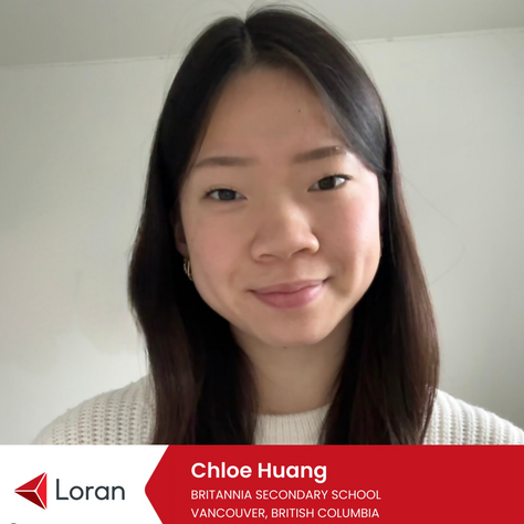 What Does it Take to be a Loran Scholar?  