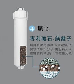 富氫機