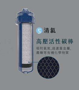 富氫機
