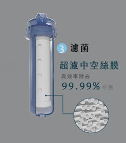 富氫機