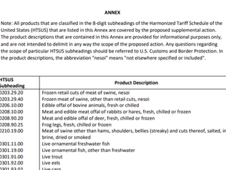 Reminder: Deadline September 6th to Submit Comments Regarding Proposed 10% Additional Tariff Increa