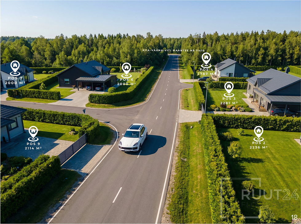 Realistische 3D-Straßenansicht von Wohnbaugrundstücken und Häusern für das Immobilienmarketing