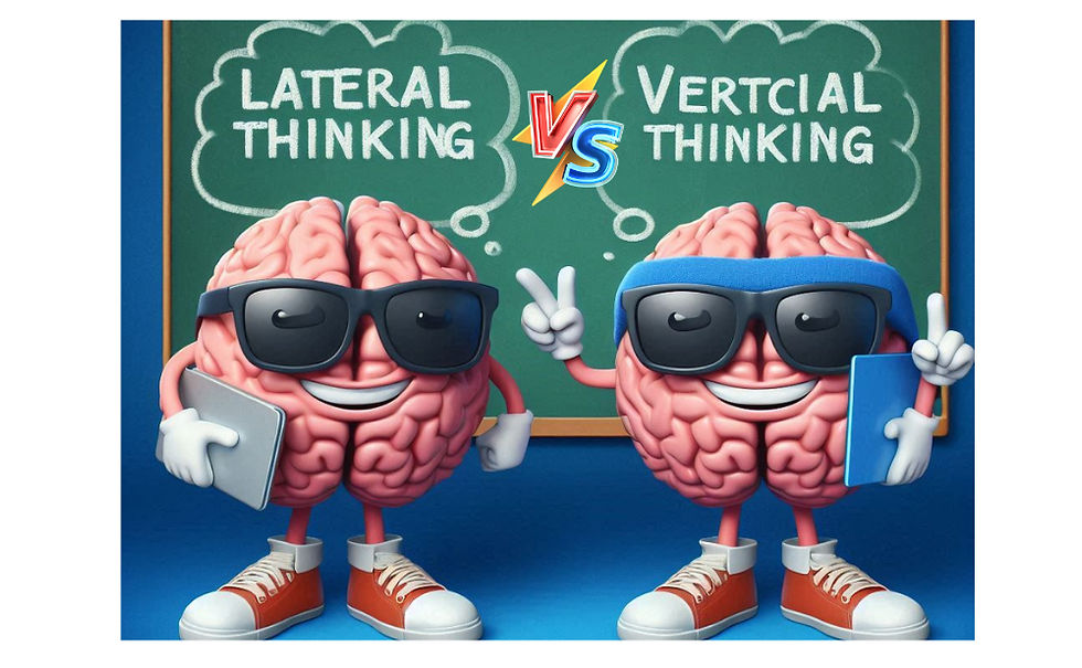 The ThinkOff Vertical vs. Lateral thinking