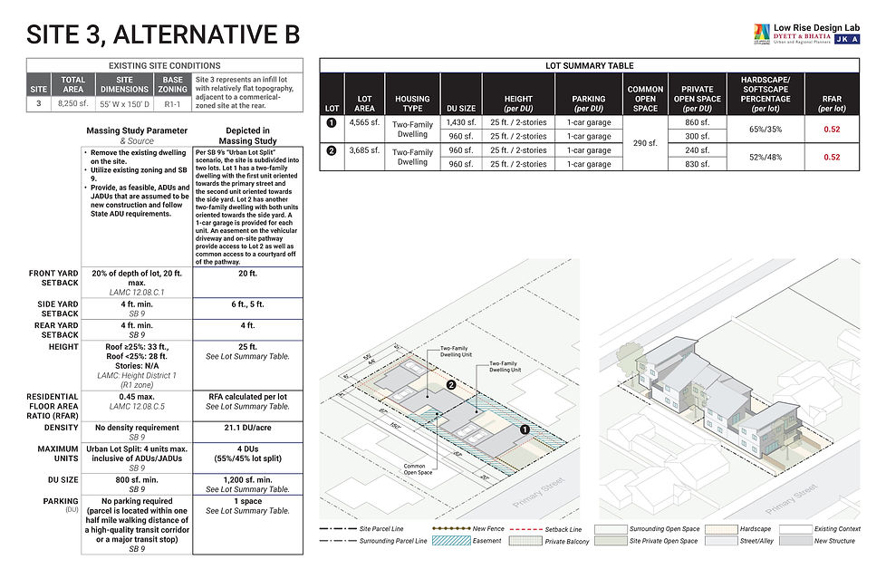 low-rise_massing study sample page.jpg