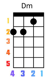 Chord Charts_edited.jpg
