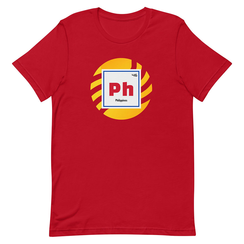 Thumbnail: Unisex PH Philippines Chemistry Element