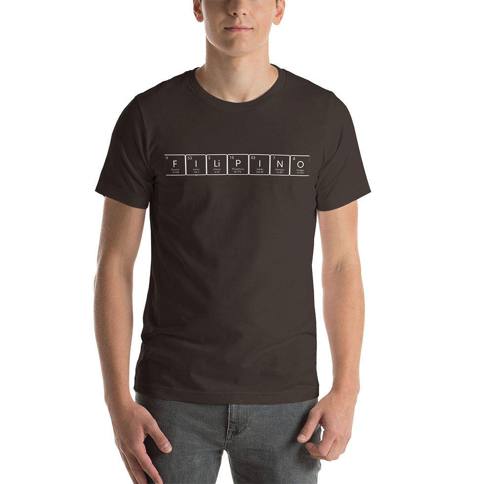 Thumbnail: Unisex Never Periodically Filipino Periodic Table