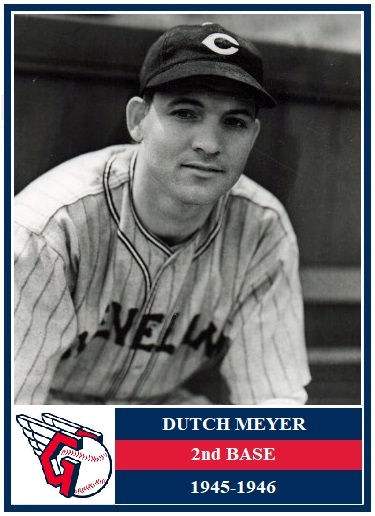 MEYER, Dutch