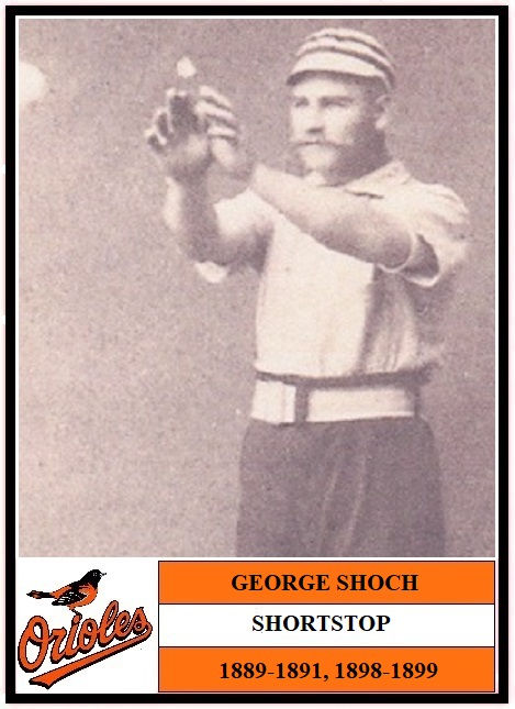 SHOCH, George