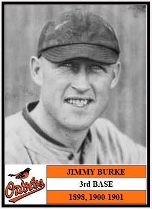 BURKE, Jimmy
