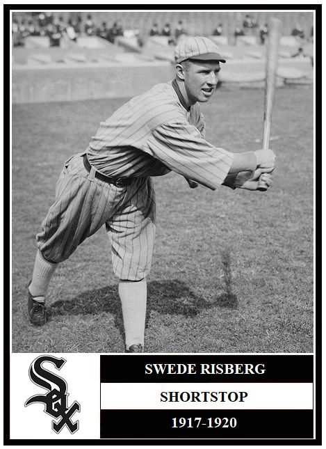 RISBERG, Swede