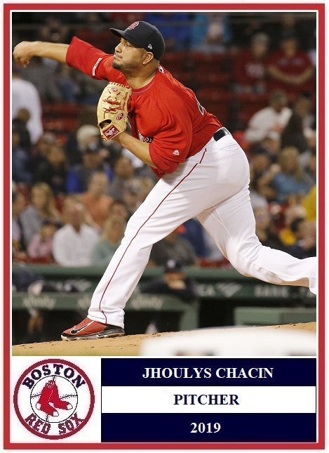 CHACIN, Jhoulys
