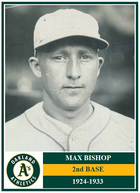 BISHOP, Max