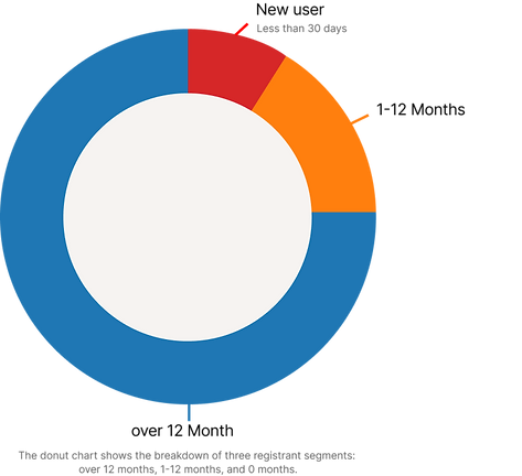 Group 1321314583.png