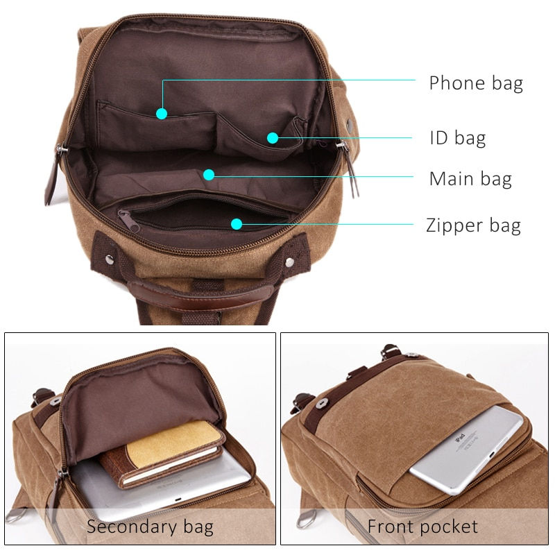 Thumbnail: Men's Small Multi-Function Canvas Travel Backpack