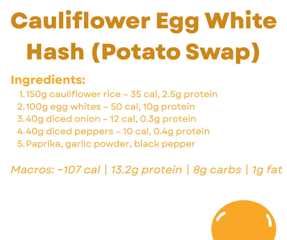 This take on the traditional potato hash swaps those empty carbs for an equally delicious lower calorie cauliflower base pairing.