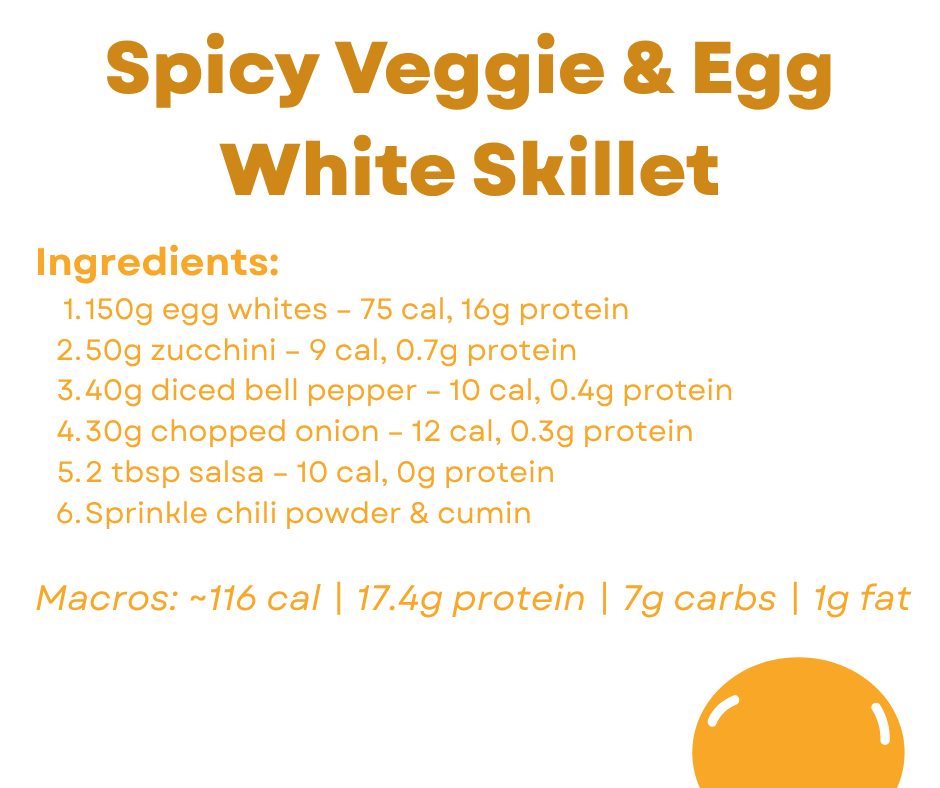 Packed with a bit of spice, It's the breakfast that wakes you up better than coffee.