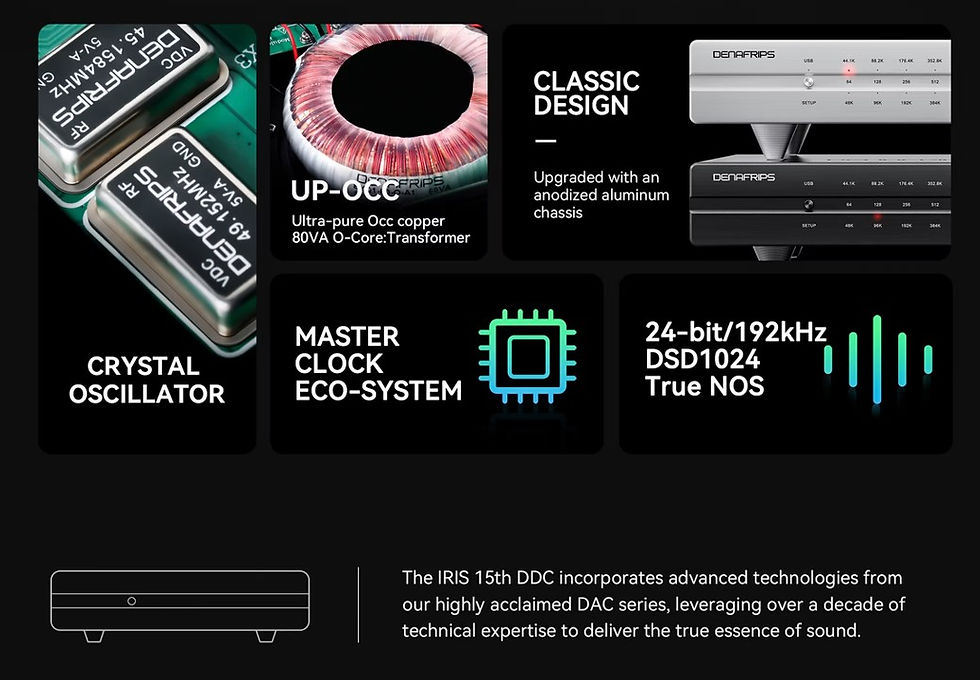 Thumbnail: Denafrips Iris 15th