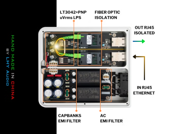 Thumbnail: LHY Audio EFI