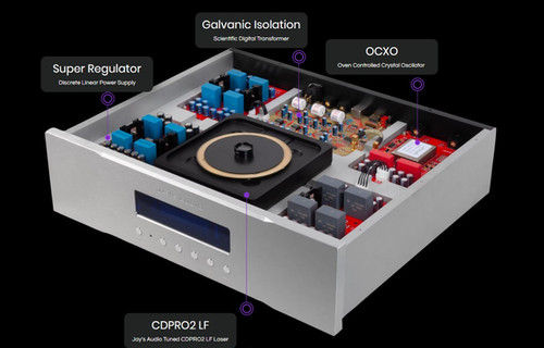 CDT3-MK3 | TEK AUDIO